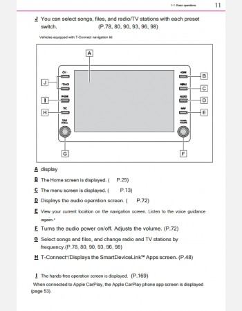 toyota gran ace 2019 2020 & 2021 navigation & multimedia system manual in english
